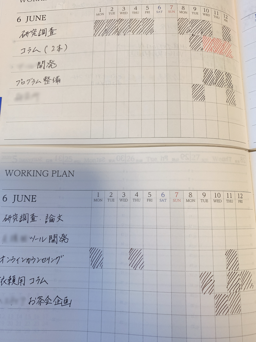 手帳で幸せ貯金を作る モニターさんコラム 手帳のミカタ